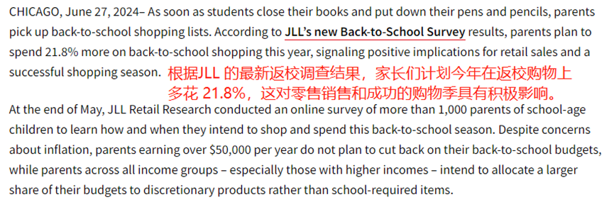 购物支出上涨22%，今年返校季商机大爆发