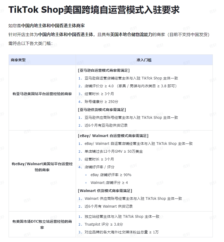 TikTok Shop：跨境电商的新贵，入驻门槛降低