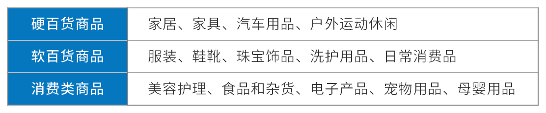 亚马逊图片标准全面升级！卖家如何优化商品图片以提升展示效果？