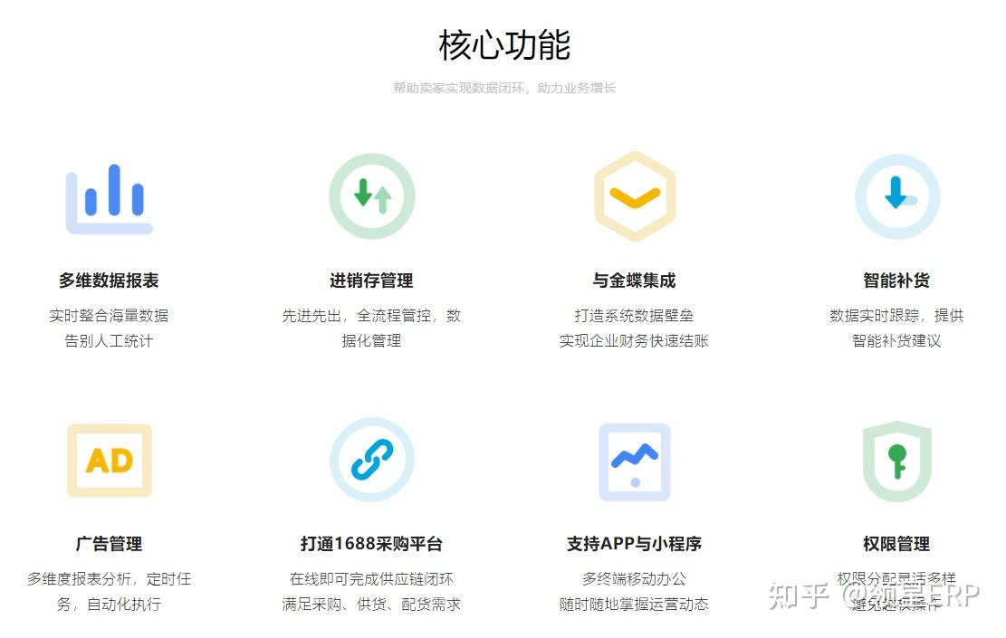 跨境电商卖家 ERP 系统的功能解析 跨境电商卖家 ERP 系统的功能解析